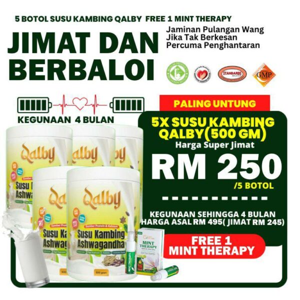 JIMAT DAN BERBALOI